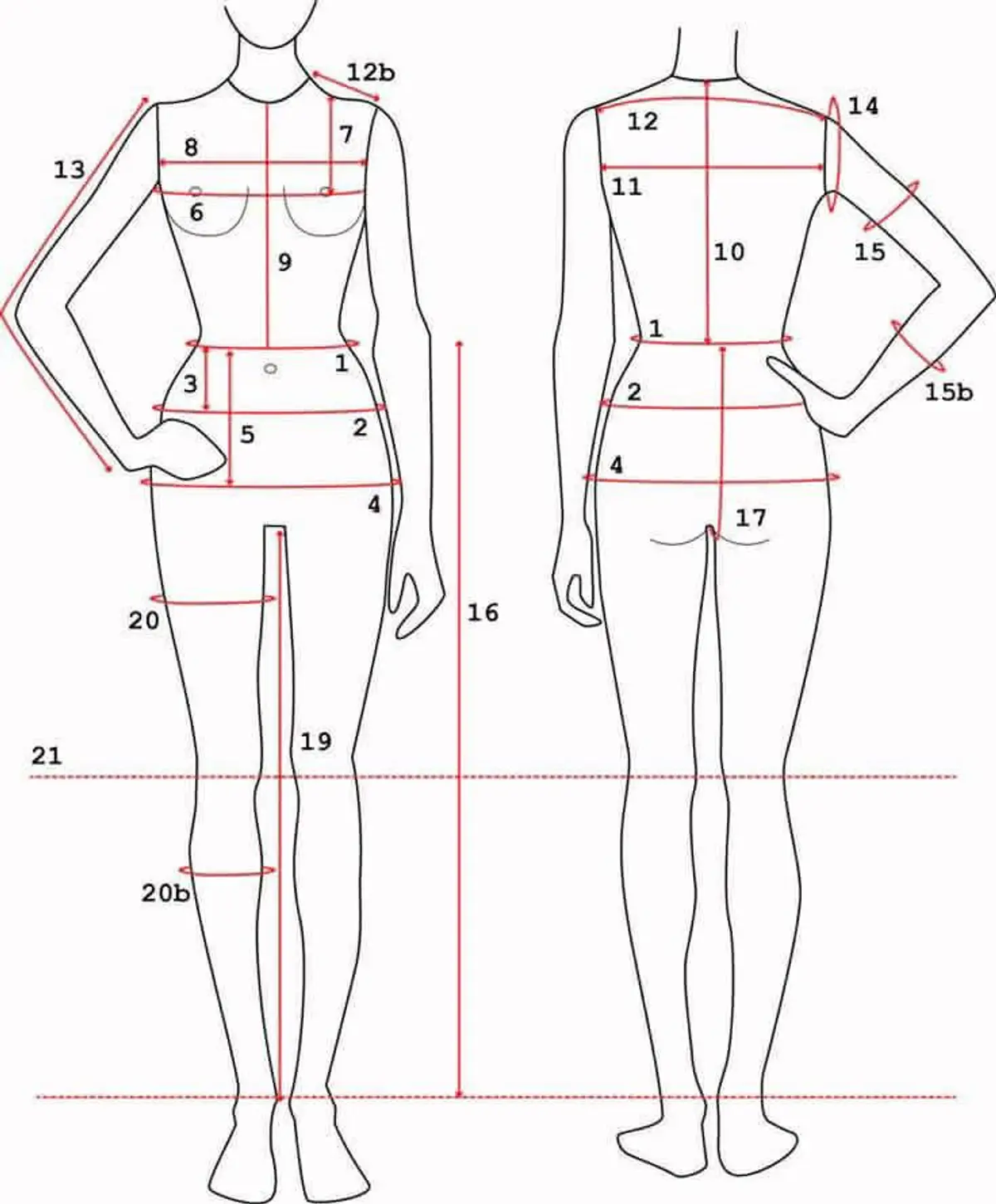 Body measurement guide diagram used for remote custom wedding dress measurement review